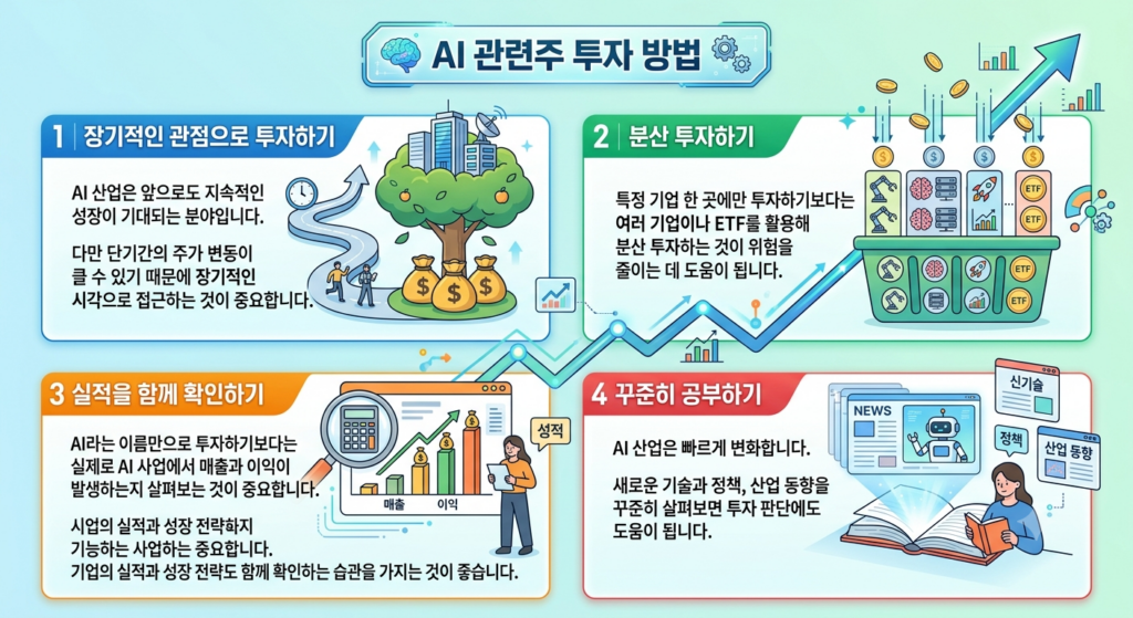 AI 관련주 투자 방법