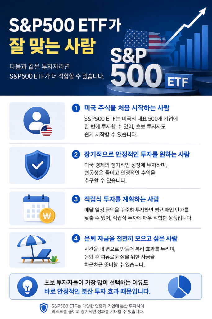 안정성을 원한다면 S&P500 ETF