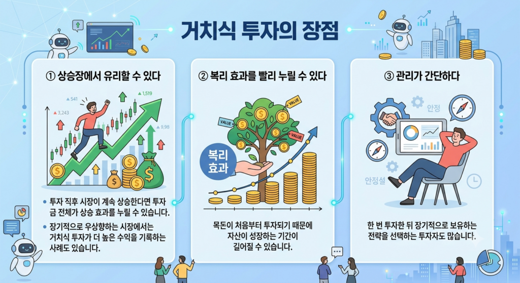 거치식 투자의 장점