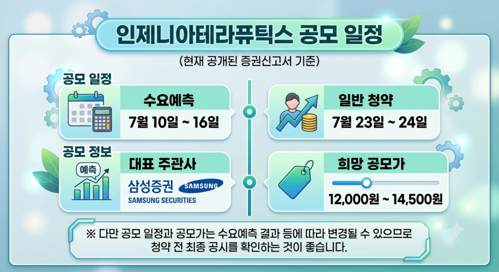 인제니아테라퓨틱스