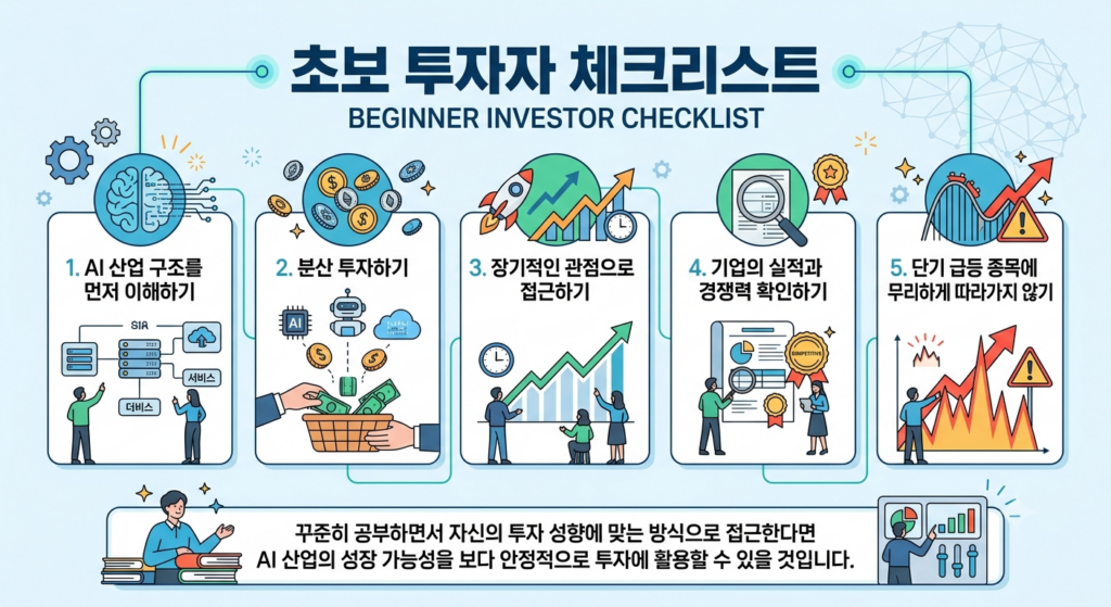 AI 관련주 투자 시 체크리스트