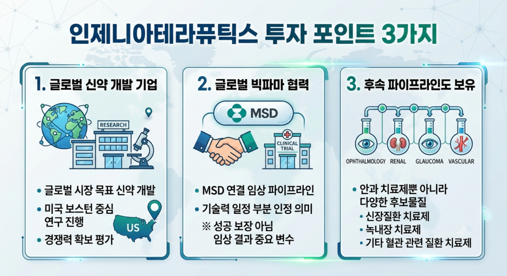 인제니아테라퓨틱스 공모주