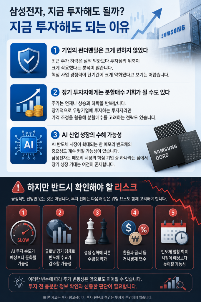 삼성전자 주가 전망 2026, 지금이 매수 기회일까? 하락 원인부터 투자 리스크까지 총정리
