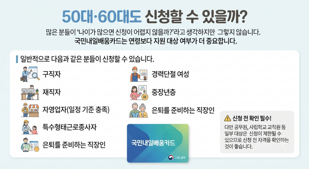 국민내일배움카드 활용법 7가지! 50대·60대 무료 교육과 자격증 추천